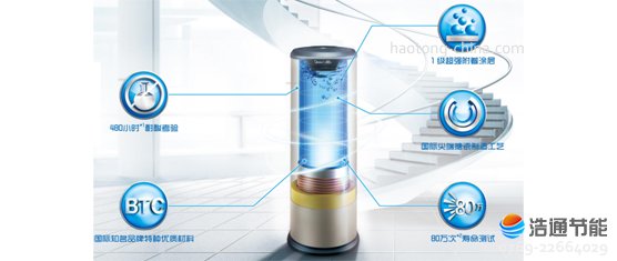 美的空气能热水器分体壁挂式RSJF-30/R-W-80TP/D经过比国标要求高出数百倍的耐酸试验
