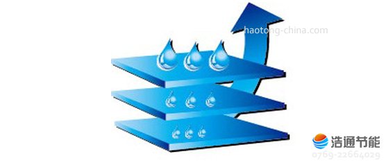 美的空气能热水器低水温层流注水专利技术