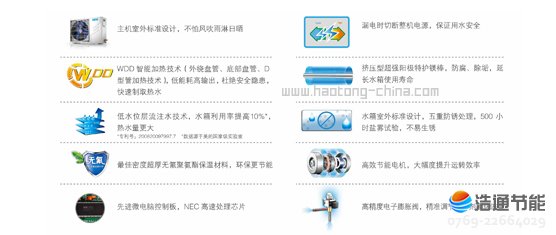 美的空气能热水器靓泉II代RSJF-33/R-200TP/C(E2)多项领先技术优势,共铸品质巅峰