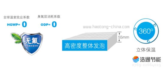 美的空气能热水器靓泉II代RSJF-33/R-200TP/C(E2)360℃立体保温