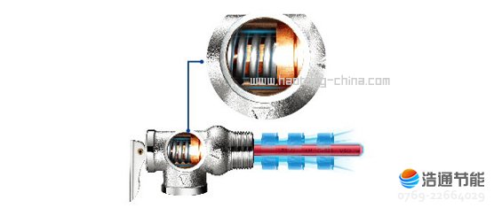 美的空气能热水器慧泉II代RSJF-30/R-200TP-B知名品牌安全阀,充分保证内胆安全