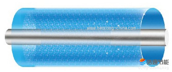 美的空气能热水器慧泉II代RSJF-30/R-200TP-B阳极特护镁棒,防腐、除垢,延长水箱寿命
