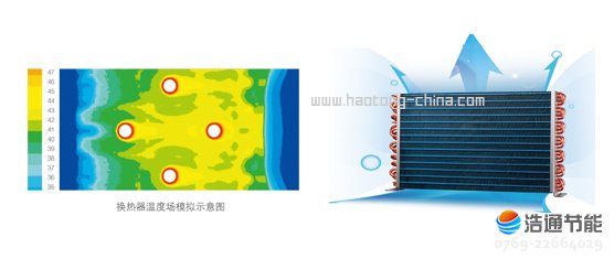 美的空气能热泵高温直热承压式RSJ-420/SN1-820-D专业研发换热器设计流路,冷媒分配均匀,换热充分,效率高