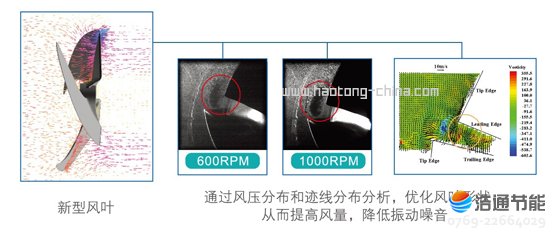美的空气能热泵高温直热承压式RSJ-420/SN1-820-DCFD优化设计风道,大风量、低噪音