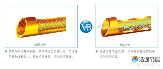 美的空气能热泵高温直热承压式RSJ-420/SN1-820-D高效内螺纹铜管,有效提升换热效率