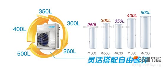 美的别墅型空气能热水器康泉RSJF-50/C-B水箱与机组自由搭配