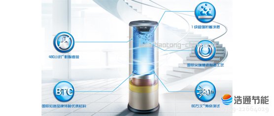 美的别墅型空气能热水器乐泉Ⅱ代RSJ-65/350RD经过比国标要求高出数百倍的耐酸试验