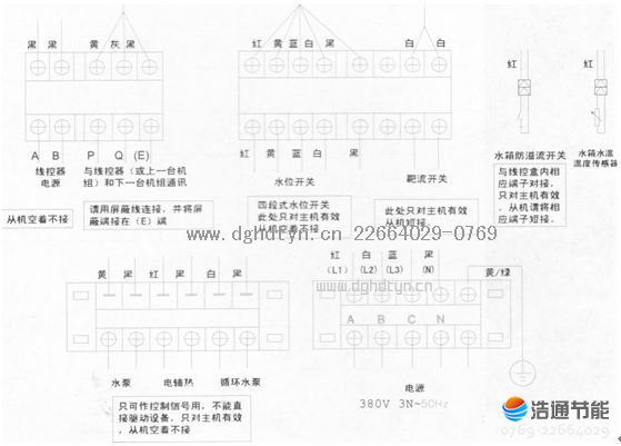 空气源热泵热水器RSJ-770/S-820、RSJ-770/S-820-B、RSJ-770/S-820-C、RSJ-380/S-820、RSJ-380/S-820-B、RSJ-380/S-820-C、RSJ-300/S-820、RSJ-300/S-820-B、RSJ-380/S-820-C电气连线简图