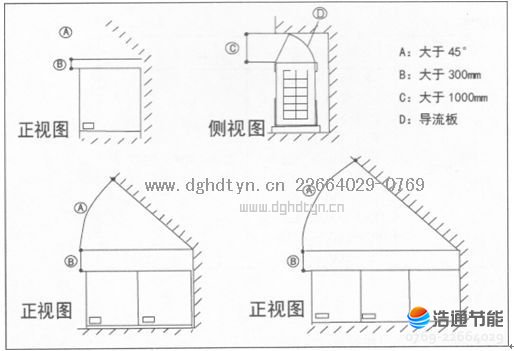 空气能热水器室外机上方有障碍物安装要求图