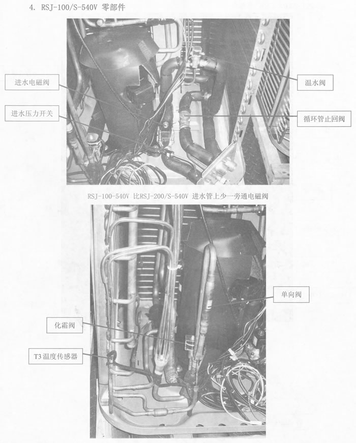 ĿȱˮRSJ-100/S-540V㲿