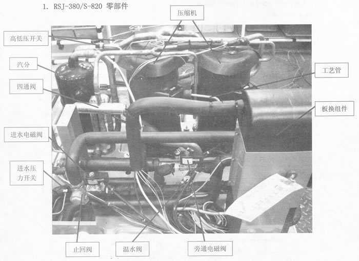 ĿȱˮRSJ-380/S-820㲿ͼƬ1