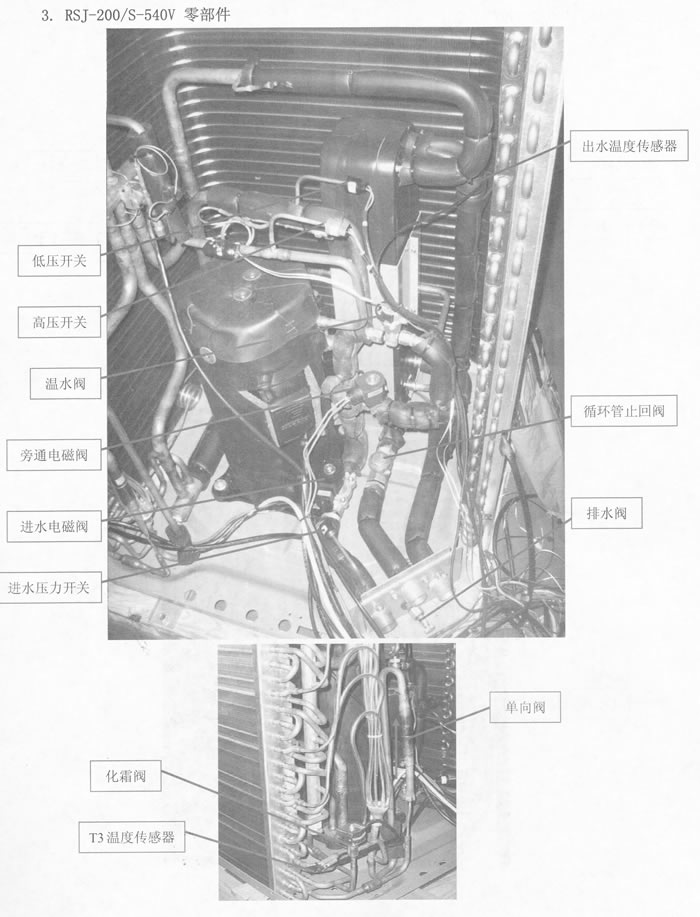 ĿȱˮRSJ-200/S-540V㲿
