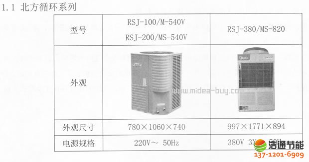 美的空气能热水器北方循环系列产品型号一览表