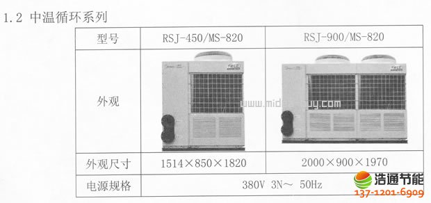 美的空气能热水器中温循环系列产品型号一览表