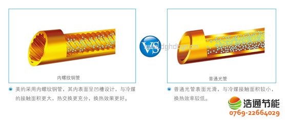 美的空气能热泵高温直热循环式RSJ-820/SN1-H高效内螺纹铜管,有效提升换热效率