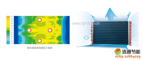 美的空气能热泵高温直热循环式RSJ-820/SN1-H专业研发换热器设计流路,冷媒分配均匀,换热充分,效率高