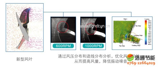 美的空气能热泵高温直热循环式RSJ-820/SN1-HCFD优化设计风道,大风量、低噪音