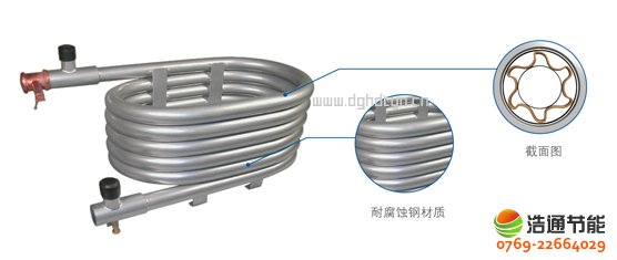 美的热泵热水器10P循环式KFXRS-38II同轴螺纹套管换热器,换热效率高,防腐防锈