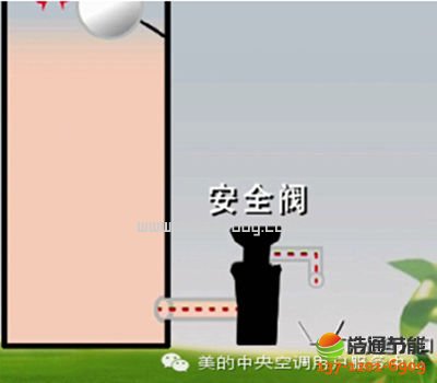 ͼ⡿Ŀˮˮ䰲װռҪ3