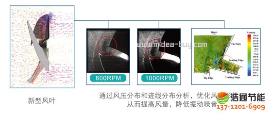 美的空气源热泵热水器循环式RSJ-400/MS-820(G)CFD优化设计风道,大风量、低噪音