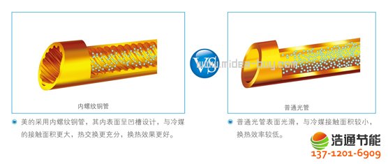 美的空气源热泵热水器循环式RSJ-400/MS-820(G)高效内螺纹铜管,有效提升换热效率