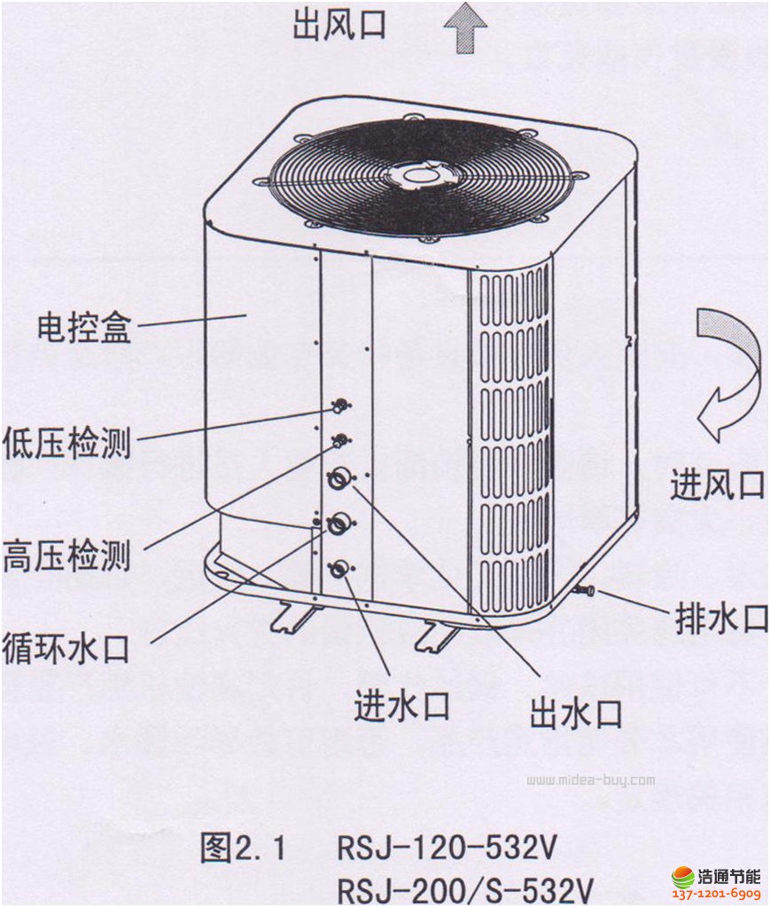 ֱͿԴȱˮ5Pͼ