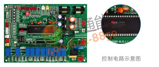 【美的空气能热泵5P高温直热循环式RSJ-200/S-540V1】先进微电脑控制板,NEC高速处理芯片