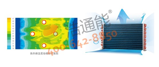 【美的空气能热水器3P循环式RSJ-100/M-540V1】专业研发换热器设计流路,冷媒分配均匀,换热充分,效率高