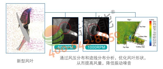 【美的空气能热水器3P循环式RSJ-100/M-540V1】CFD优化设计风道,大风量、低噪音
