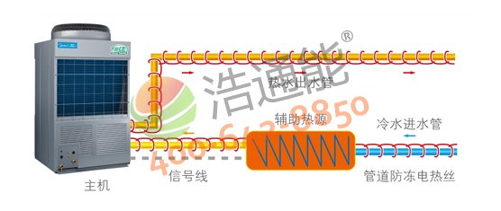 【美的空气能热水器3P循环式RSJ-100/M-540V1】配备先进辅助热源与管道防冻控制端口,实现多热源控制与管道防冻保护
