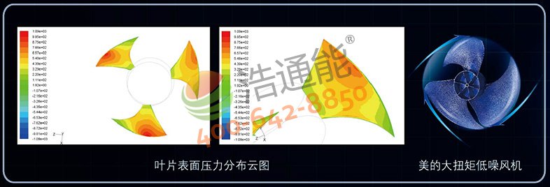 低噪音风机