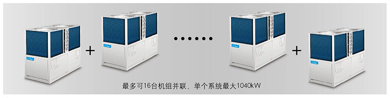 机组组合形式