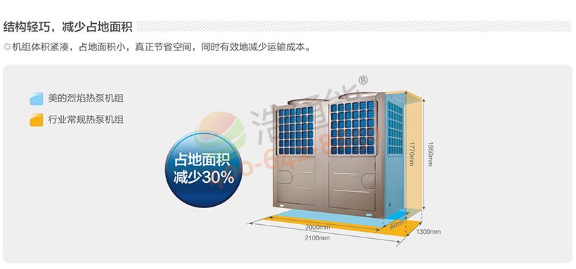 美的超低温空气源热泵机组DNL-E750/NSN1-H——结构轻巧,减少占地面积