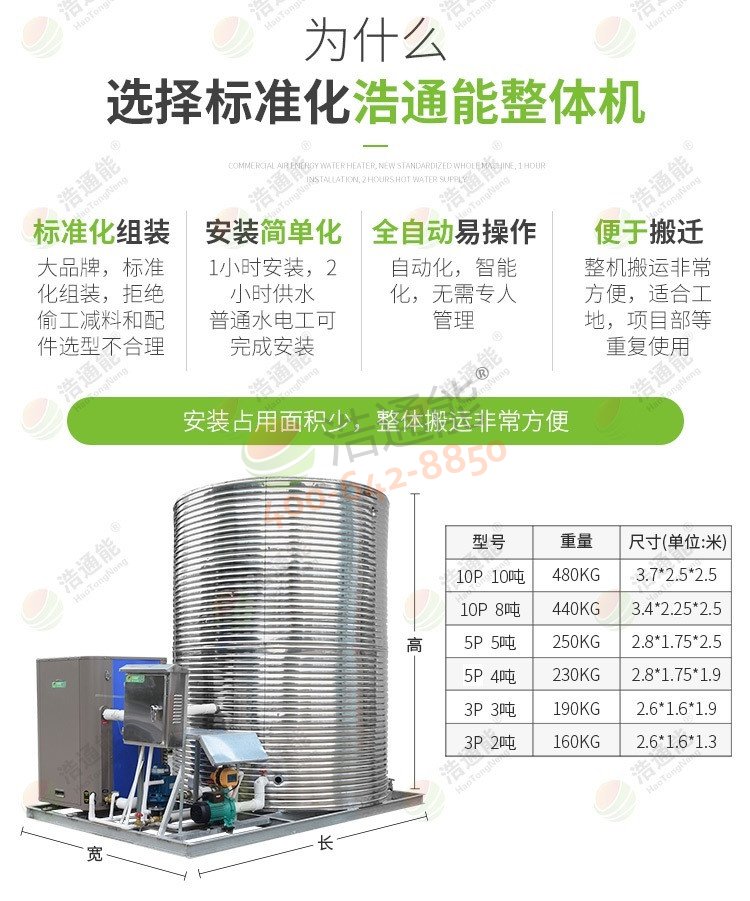 美的商用空气源热泵一体机10匹10吨/8吨详细尺寸