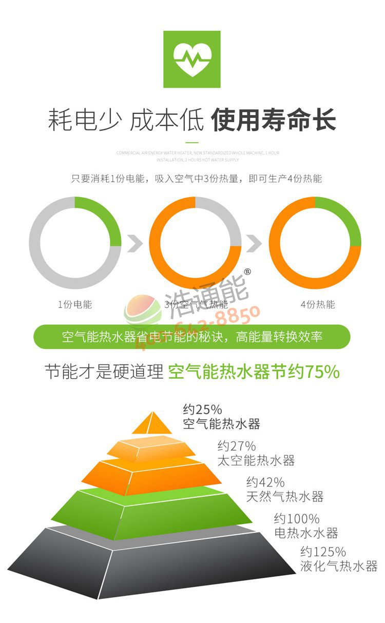 美的商用空气源热泵一体机10匹10吨/8吨更省电,寿命更长