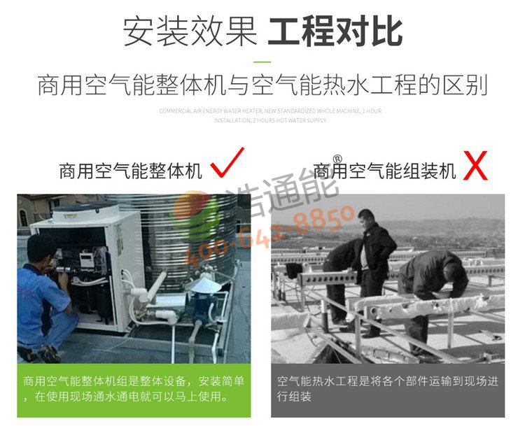美的商用空气源热泵一体机10匹10吨/8吨与传统热水工程相比优势