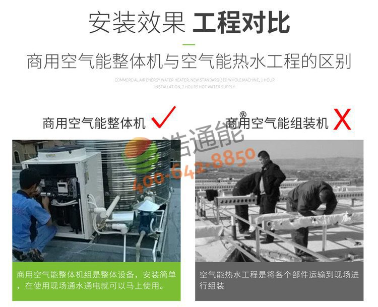 美的商用空气能热泵一体机3匹3吨/2吨与传统热水工程相比优势