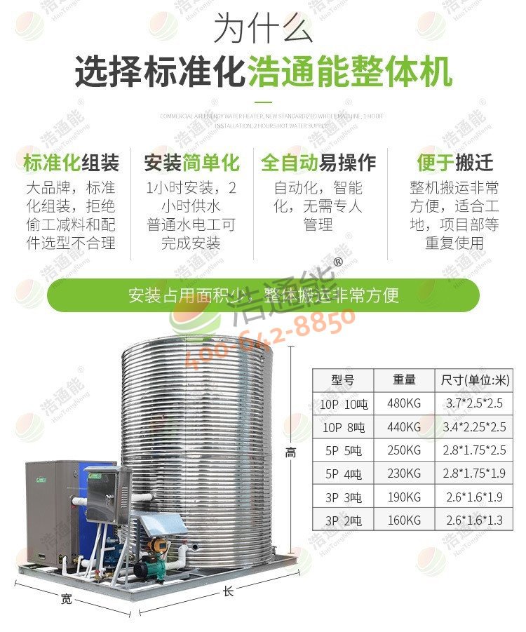 美的商用空气能热泵一体机3匹3吨/2吨详细尺寸