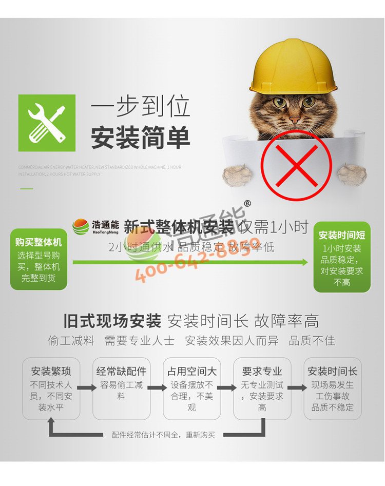美的商用空气能热泵一体机3匹3吨/2吨安装简单,一步到位
