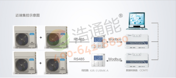 美的空气能热泵3匹RSJ-100/MN1-5R0远程控制更高效便捷