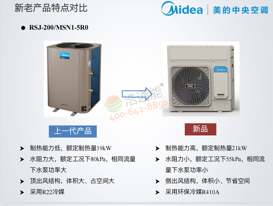 美的空气能热泵5匹RSJ-200/MSN1-5R0商用循环式侧出风老款与新款对比