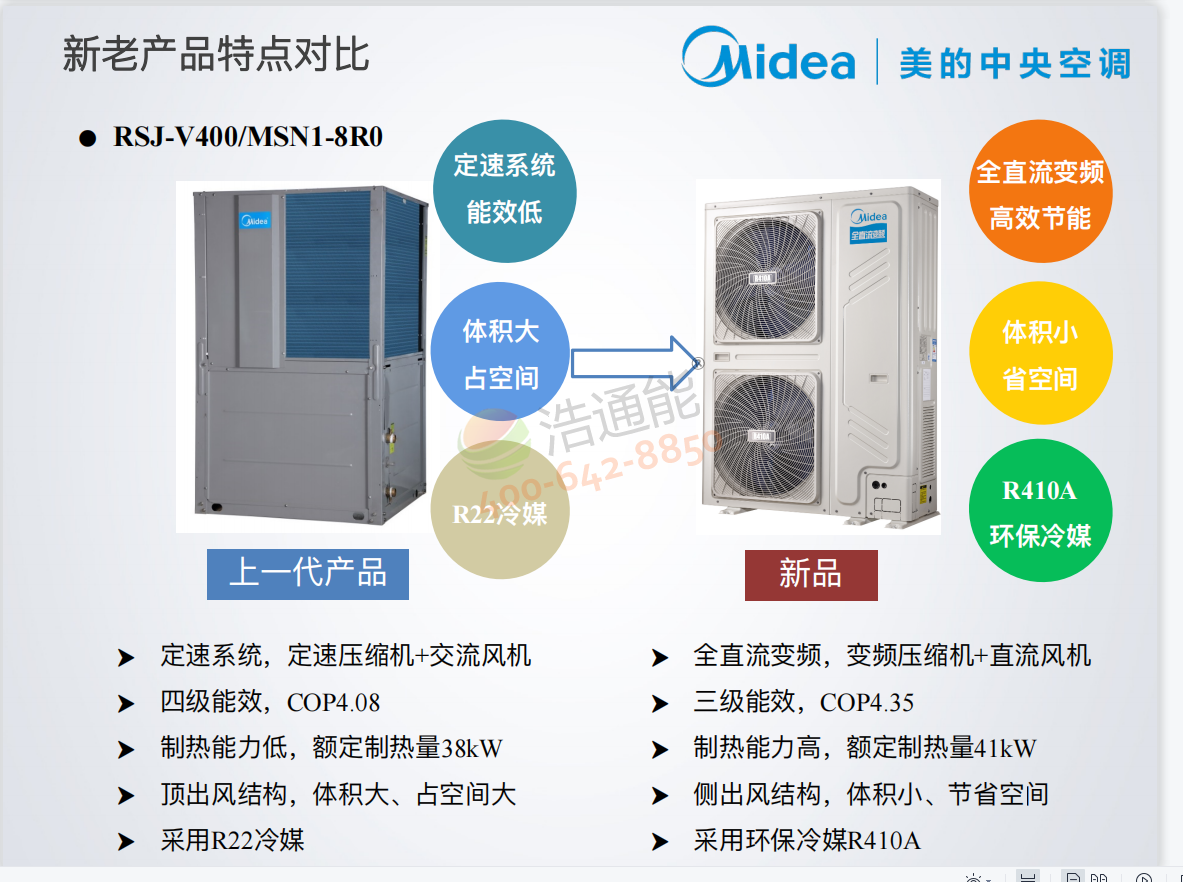 美的空气能热泵10匹RSJ-V400/MSN1-8R0商用循环式侧出风产品老款与新款对比