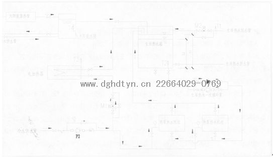 带电辅热的太阳能热水器结合空气能(源)热泵系统简图