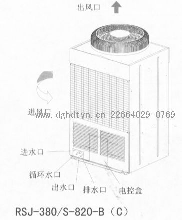 美的空气能(源)热泵RSJ-380-S-820-B(C)外形及组成.jpg