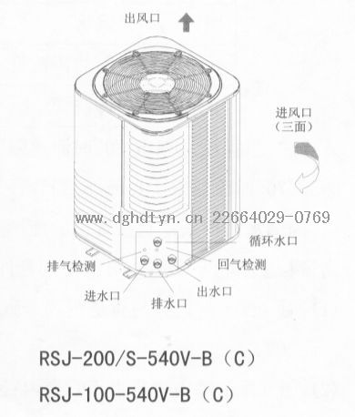 美的空气能(源)热泵RSJ-200-S-540V-B(C)、RSJ-100-540V-B(C)外形及组成.jpg